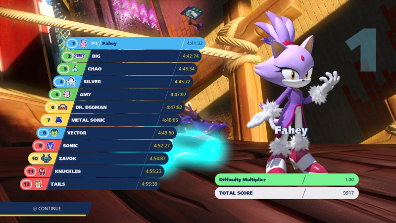 Illustration for article titled Team Sonic Racing: The Kotaku Review